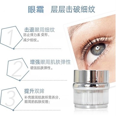 眼霜在近年來(lái)出現(xiàn)了顯著的市場(chǎng)增長(zhǎng)
